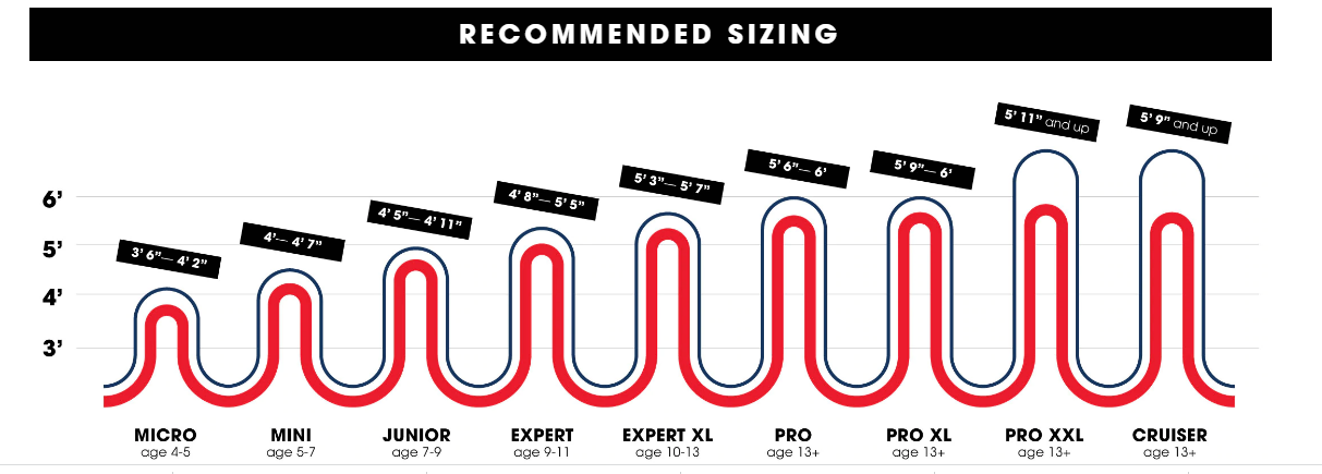 Bmx race top size chart